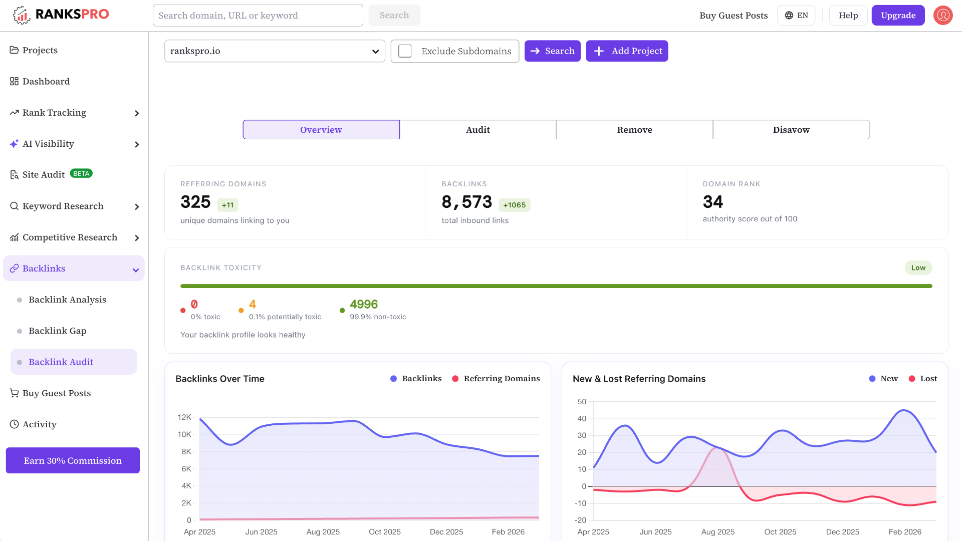 Backlink Audit โ Spot & Disavow Toxic Links