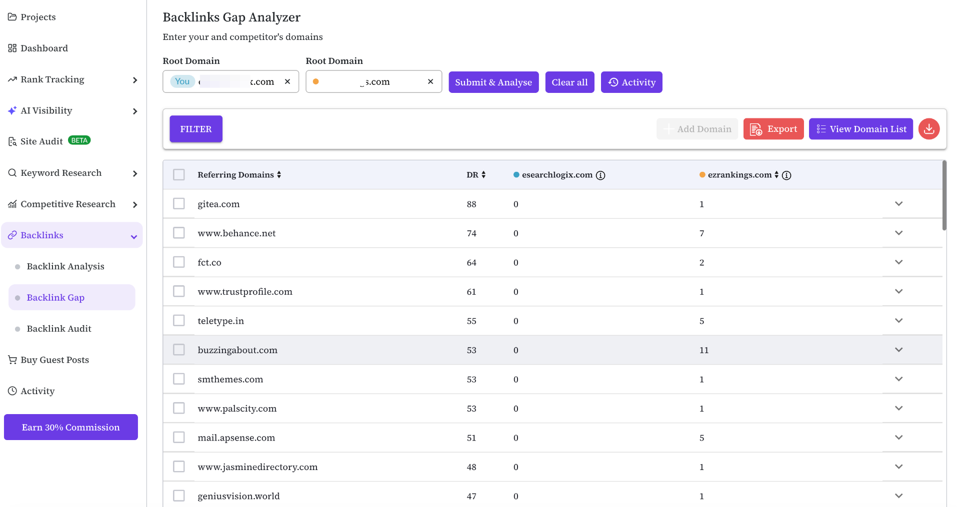 Backlink Gap Analyzer โ Outrank Your Competitors