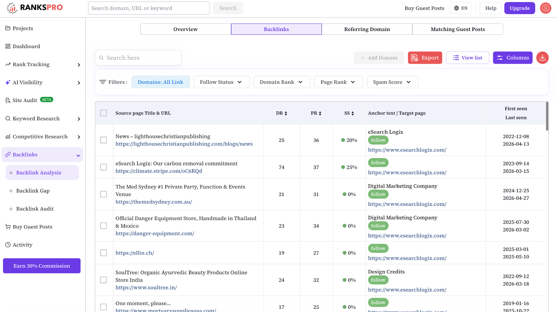 Detailed Backlinks Data with Smart Filters